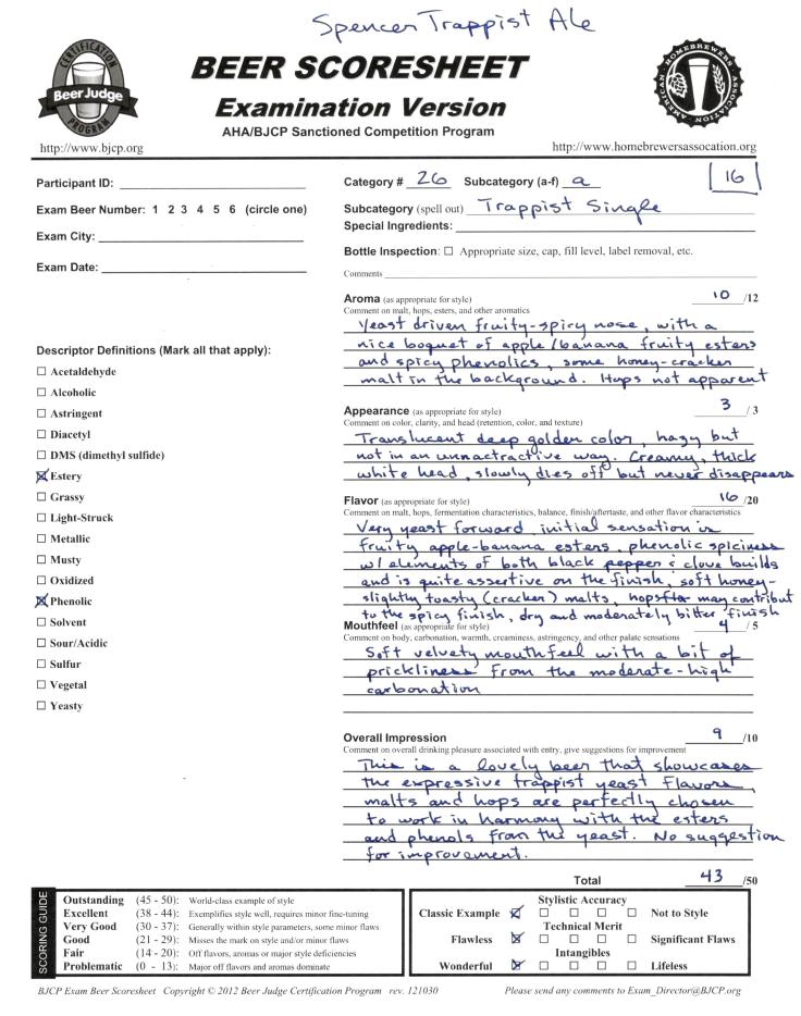 Spencer Trappist Scoresheet