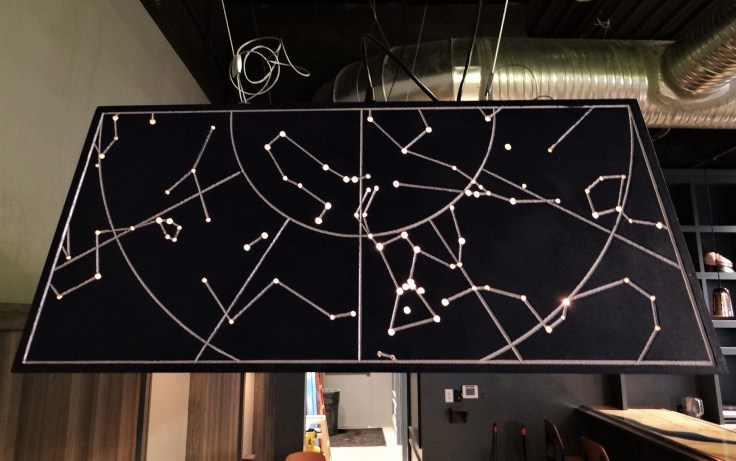 Actual Star Sky Light